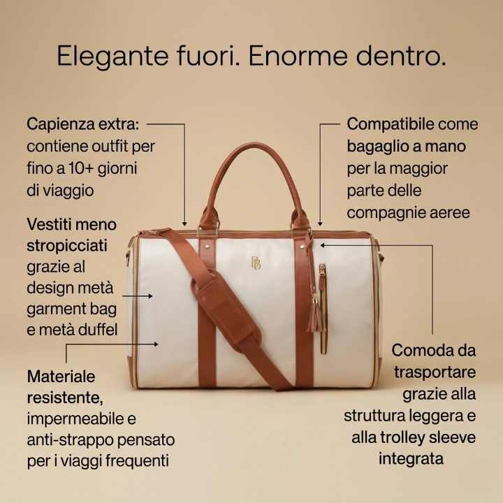 Riviera – Borsa da Viaggio Premium